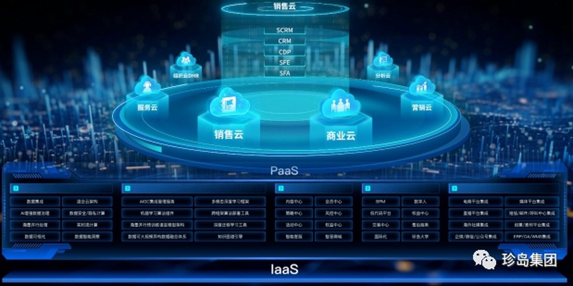 云莱网络科技