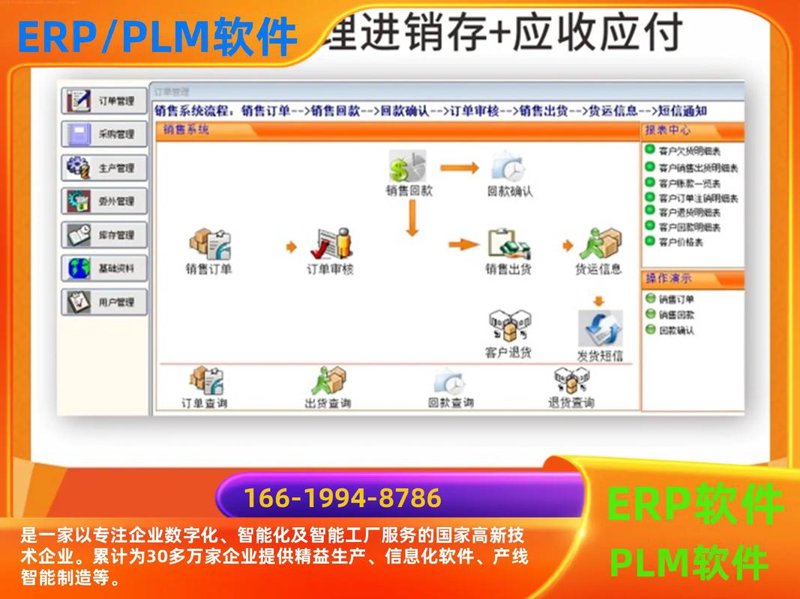 小程序定制如何成为新零售的助力？
