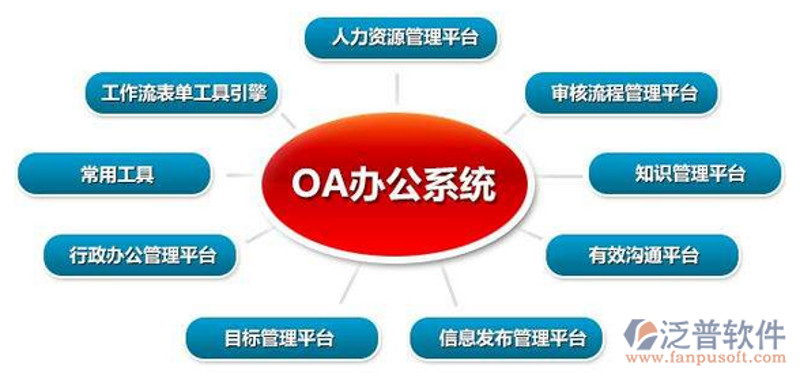 APP开发：构建未来的桥梁