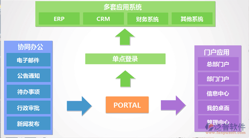 如何挑选适合的APP开发服务？
